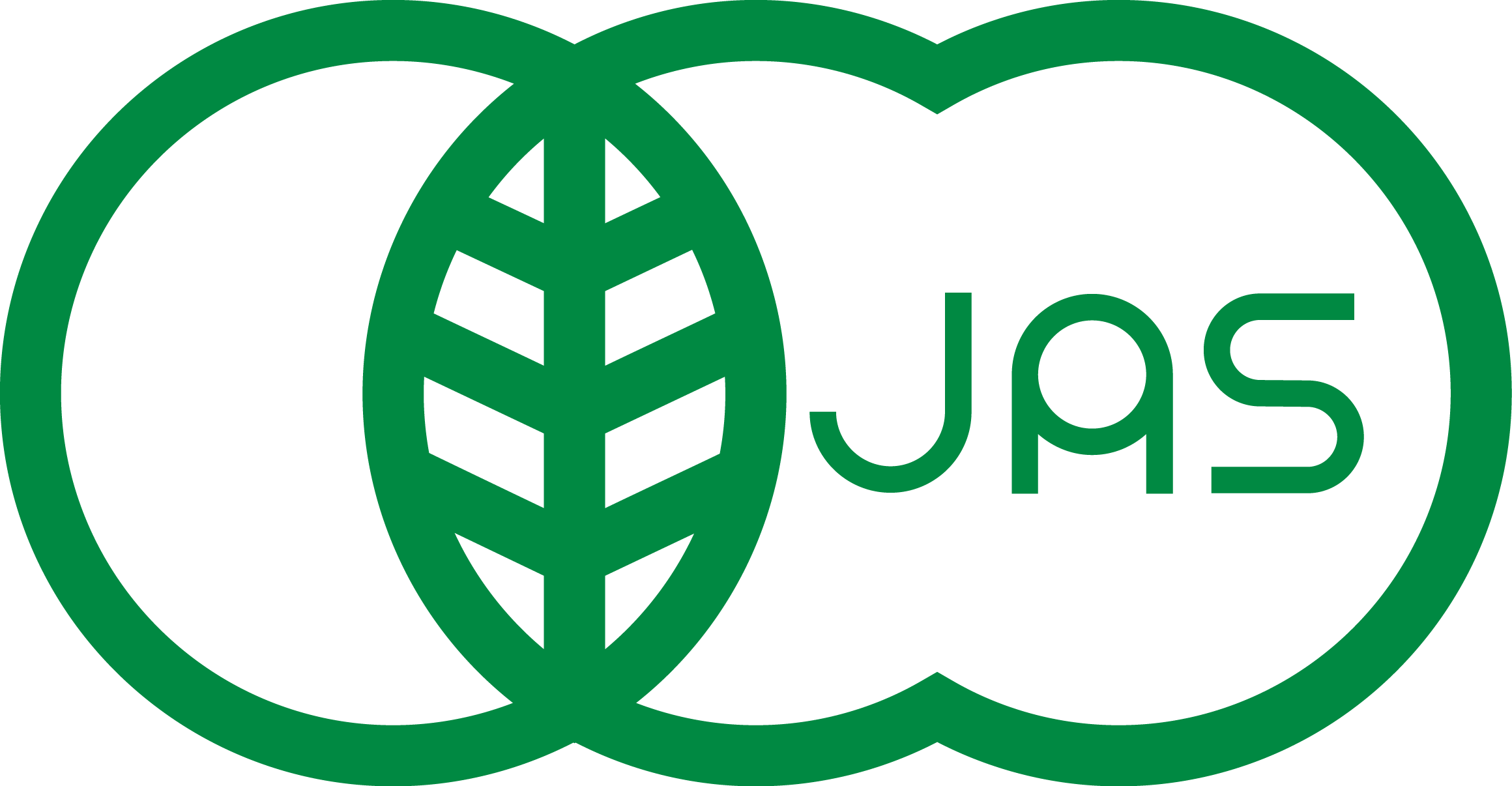 Certyfikat JAS Organic